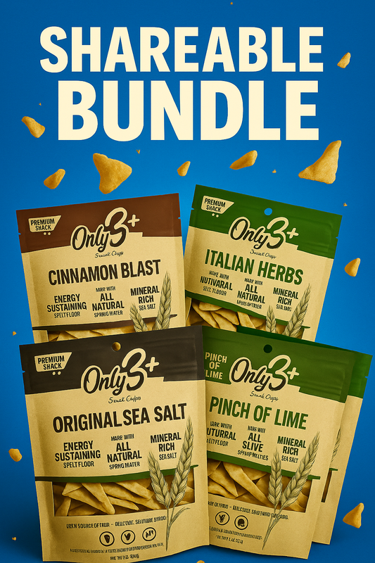 Shareable Bundle